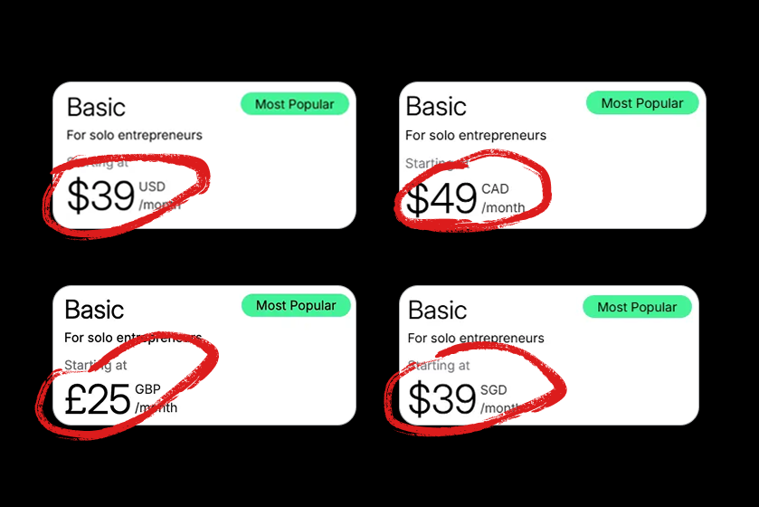 Shopify pricing shown in different local currencies